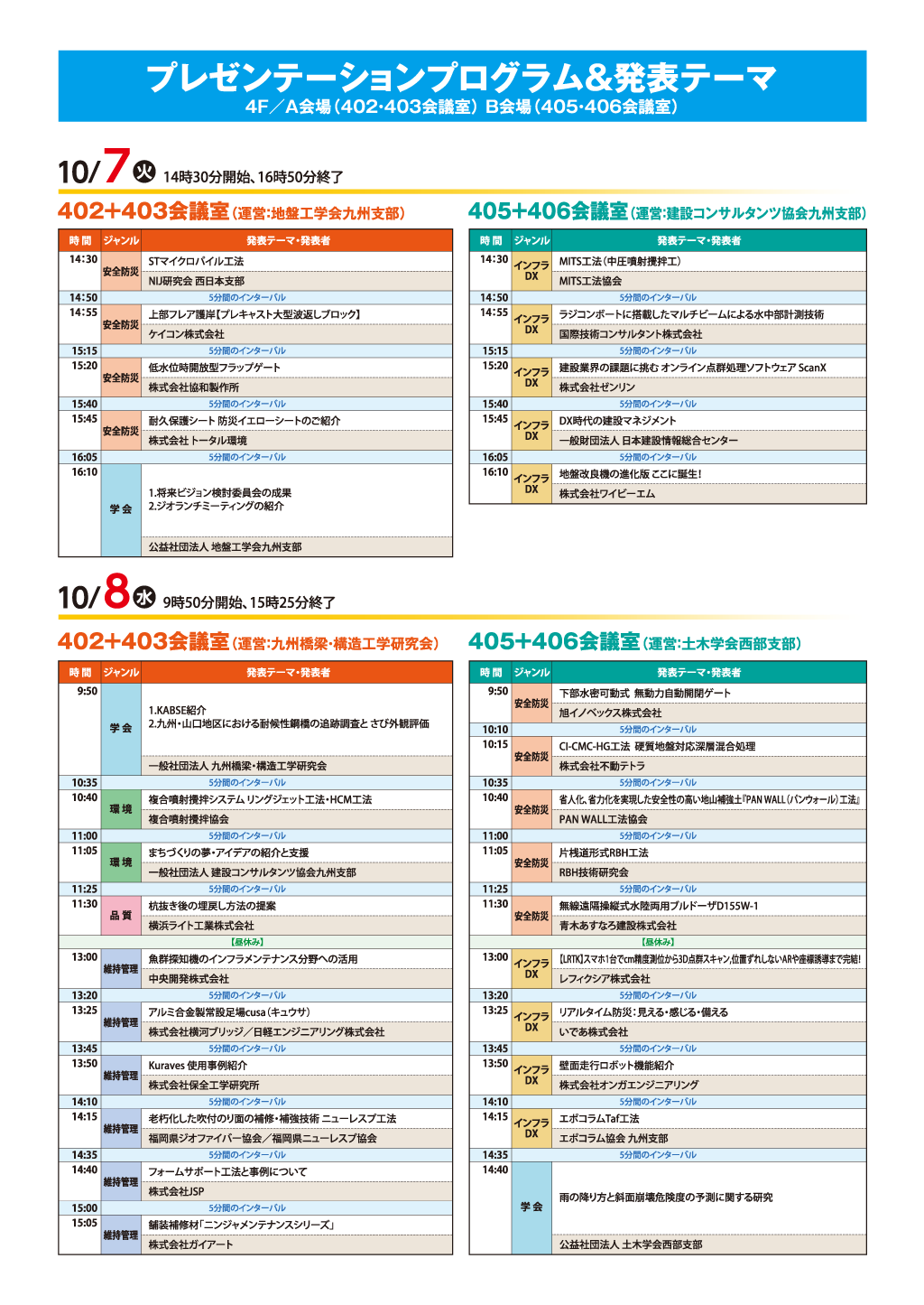 プレゼンテーションプログラム
